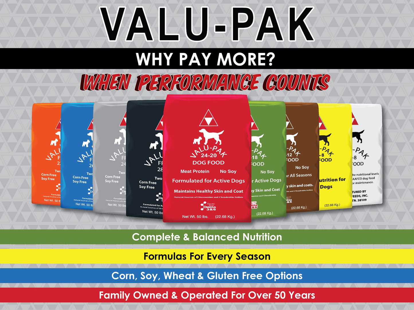 Valu Pak Dog Feed 50#