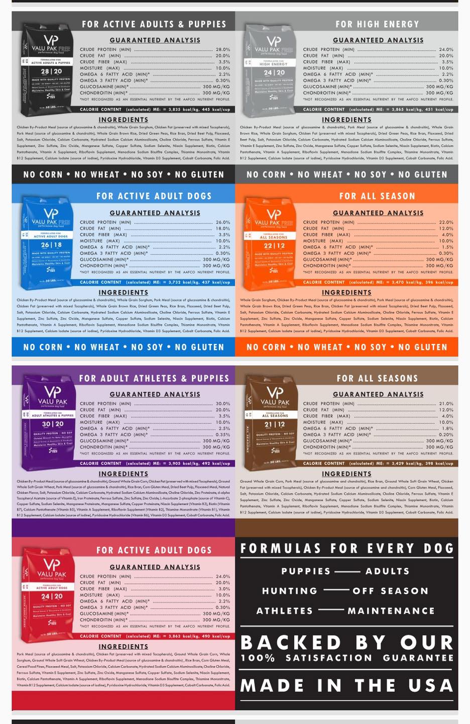 Valu Pak Dog Feed 50#