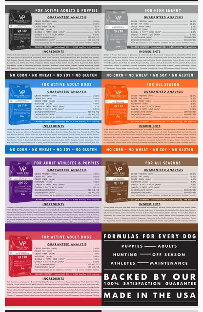 Valu Pak Dog Feed 50#